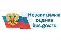 Результаты независимой оценки оказания социальных услуг