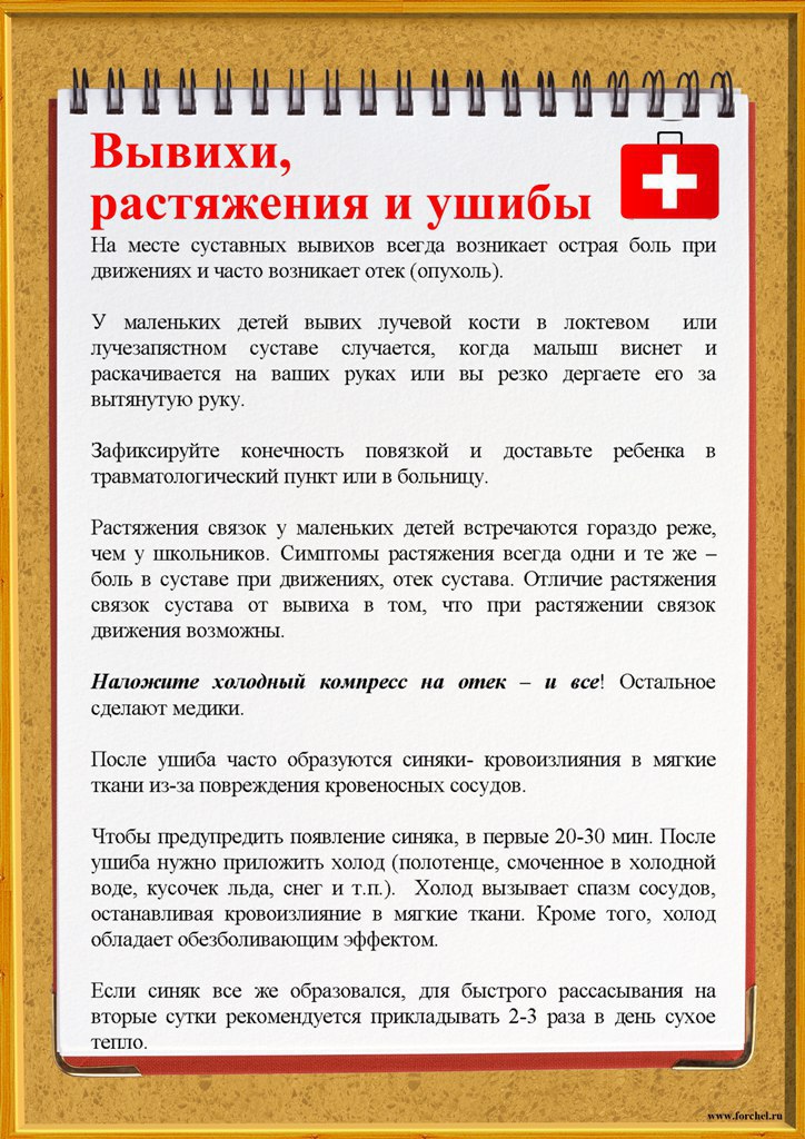 вывихи, растяжения