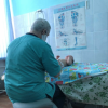 Ранняя помощь от 0 до 3